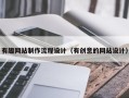 陕西有趣网站制作流程设计（有创意的网站设计）